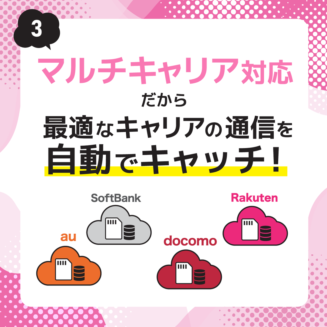 J-FITチャージWIFI 100GB 365日使える ギガ付き ポケットWIFIルーター 契約なし