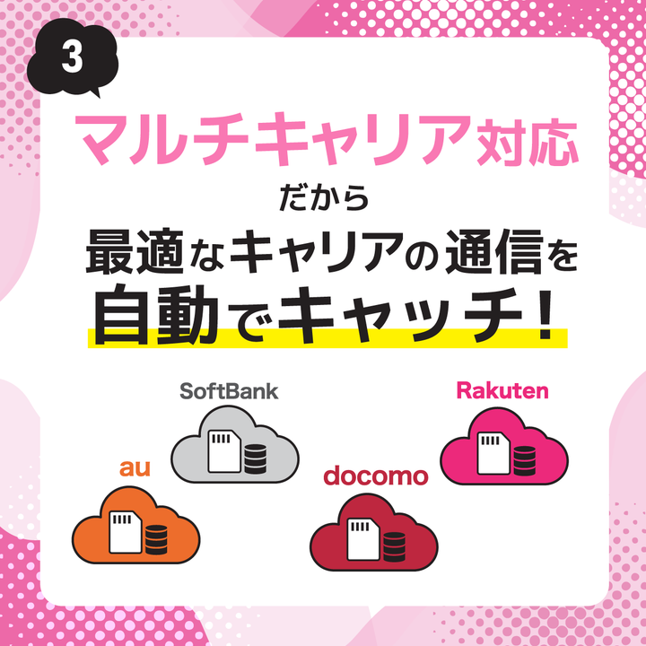 J-FITチャージWIFI 100GB 365日使える ギガ付き ポケットWIFIルーター 契約なし