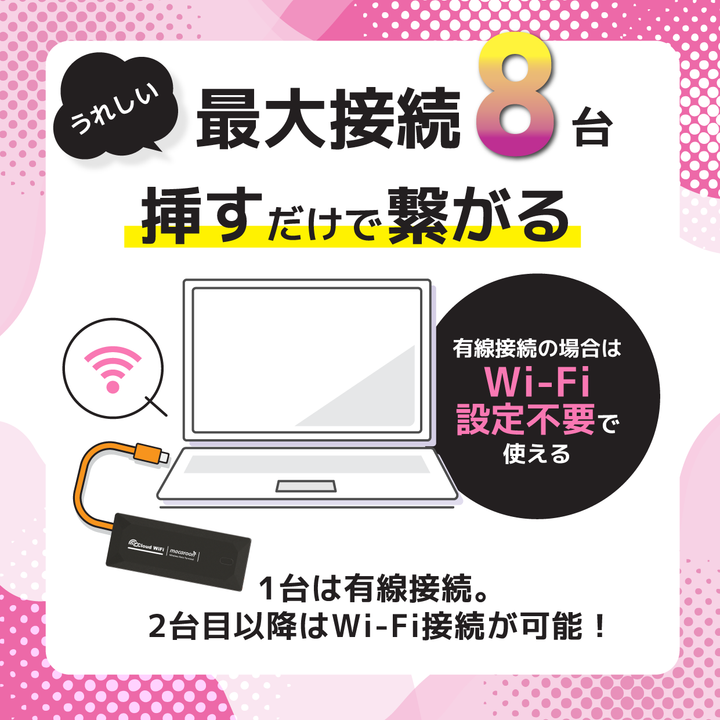 J-FITチャージWIFI 100GB 365日使える ギガ付き ポケットWIFIルーター 契約なし