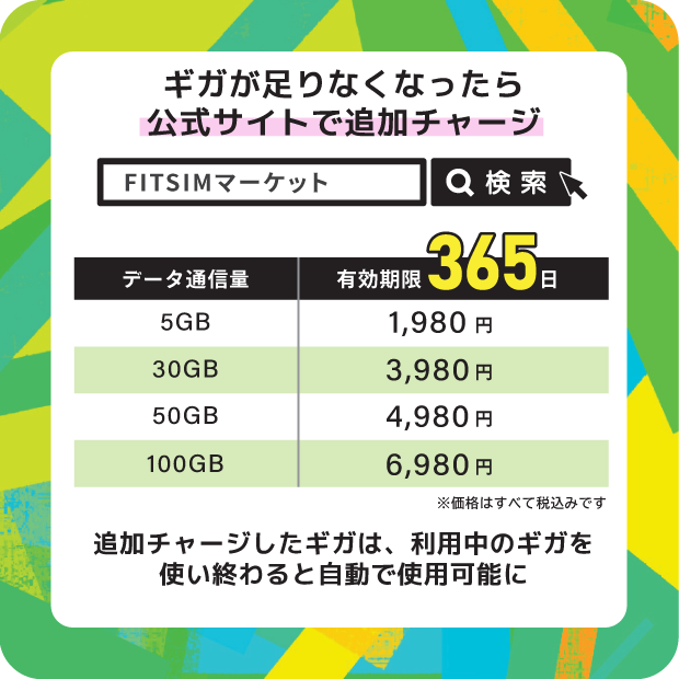 【Amazon variousStickWIFI】追加チャージお申込み