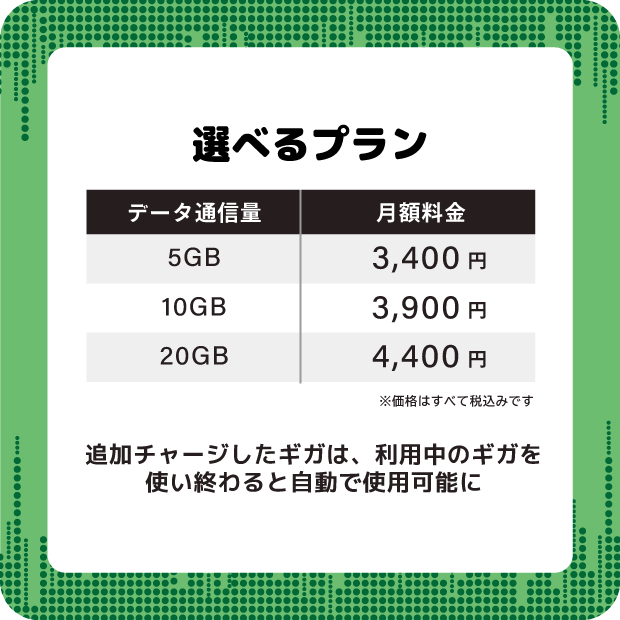 J-FITVOICECALLSIM 10GB/月（エントリーパッケージ）