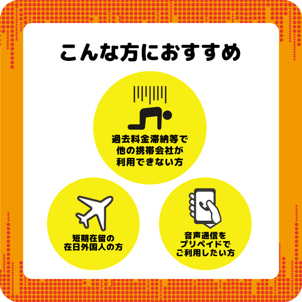 J-FITVOICECALLSIM 20GB/月（エントリーパッケージ）