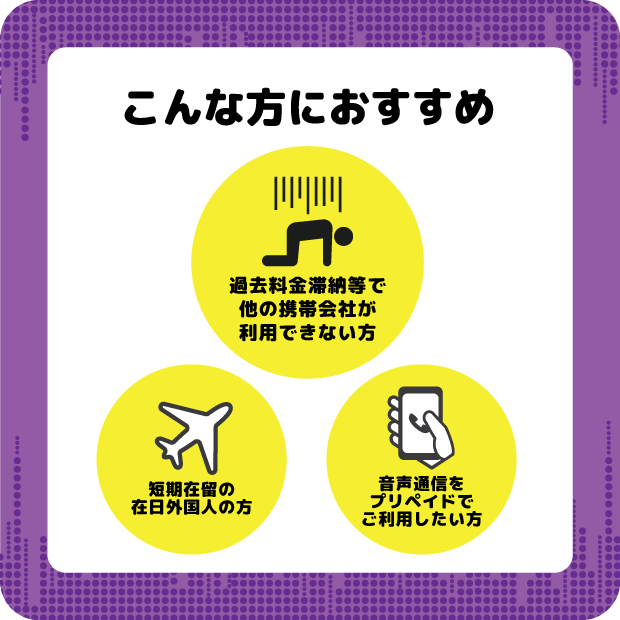 J-FITVOICECALLSIM 5GB/月（エントリーパッケージ）